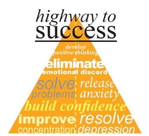 Highway to SUCCESS